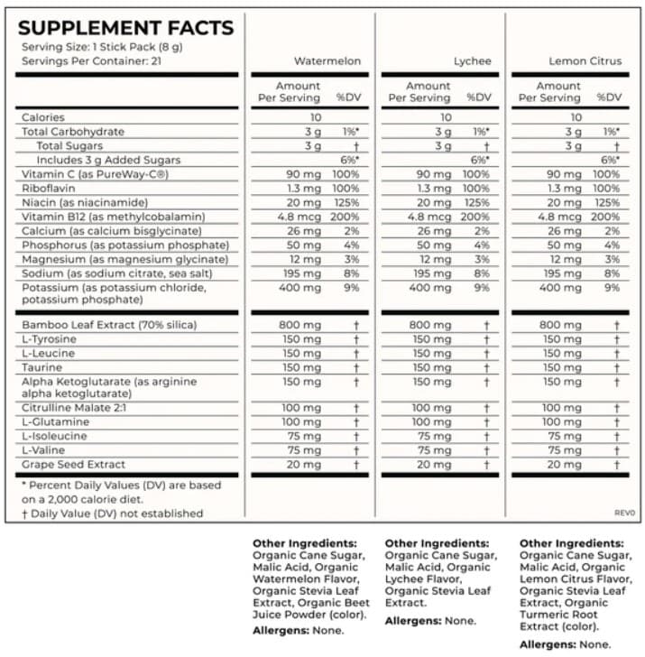 Pure Hydration Cymb np